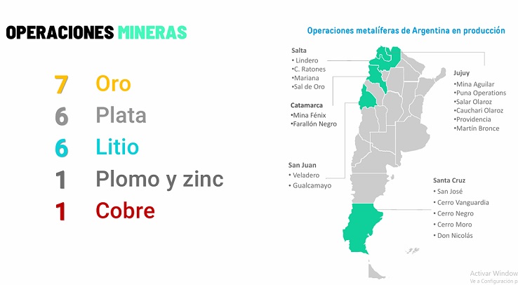 CAEM – Proveedor Minero