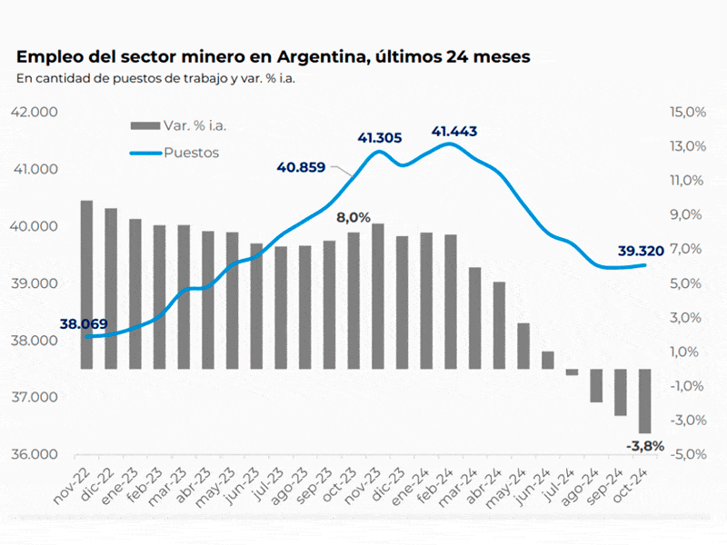 Fuente Imagen EM Mining Press