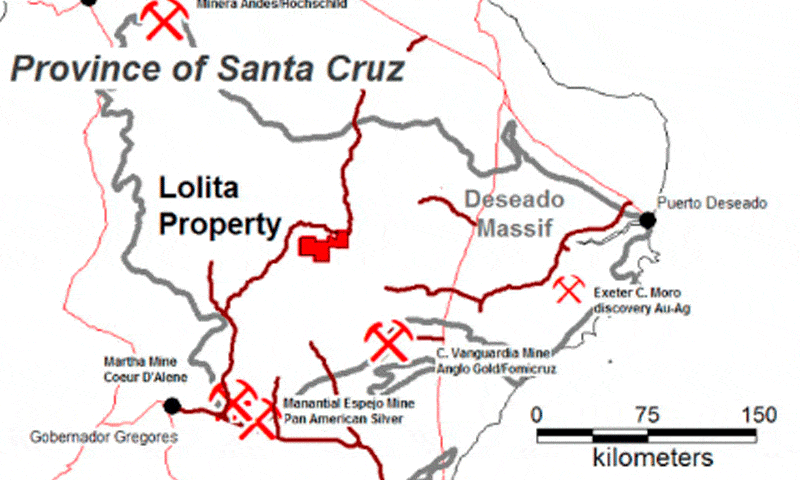 Lolita Proyect