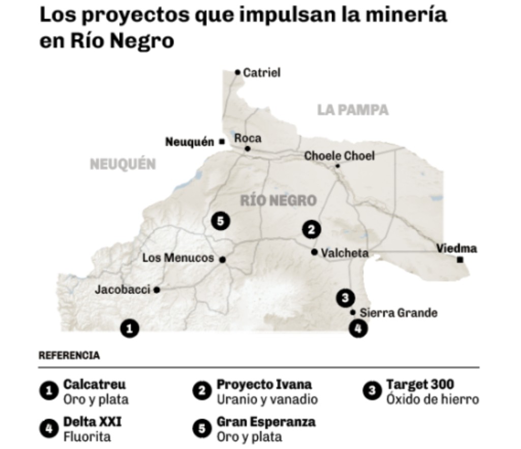 Rio Negro Proyectos