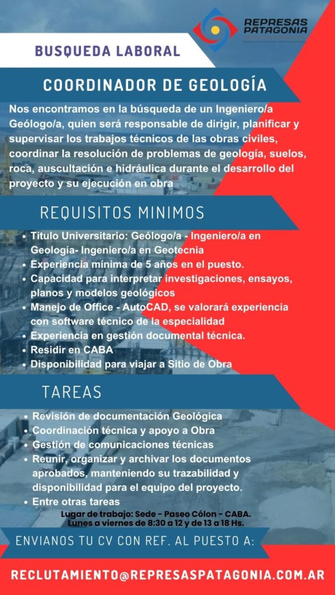 Rpresas patagonia
