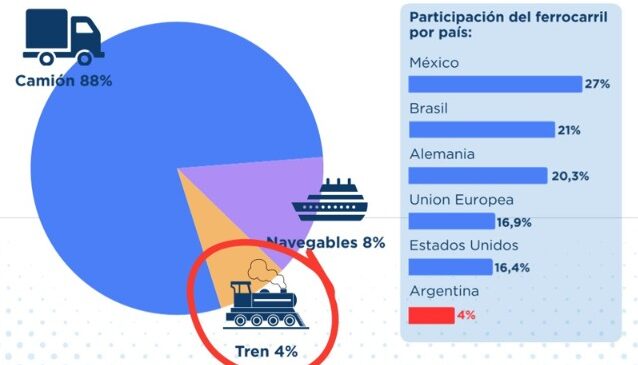 Tren Mineria portada