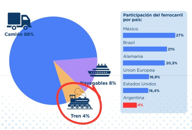 Tren Mineria portada