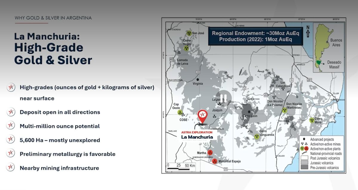 astra mapa